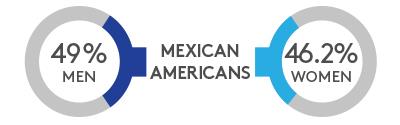 400x125-web-boston-scientific-graphic-hisp-2020 400x125-web-boston-scientific-graphic-hisp-2020